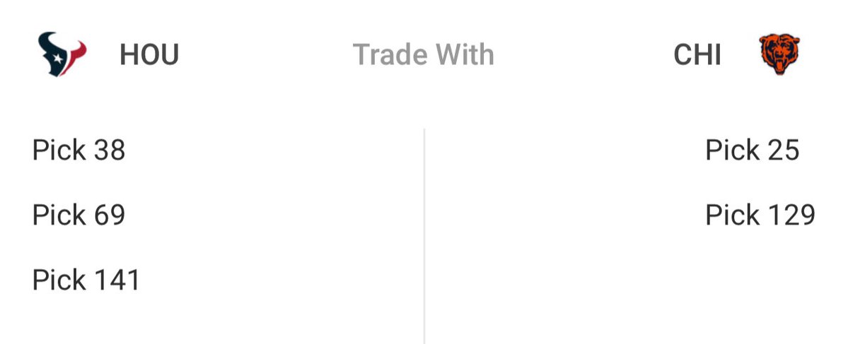 big ounce tweet media