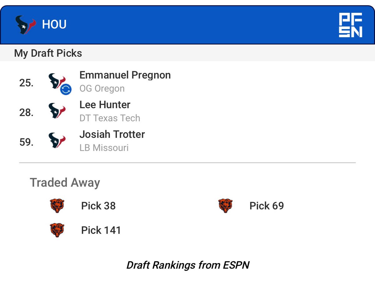 big ounce tweet media