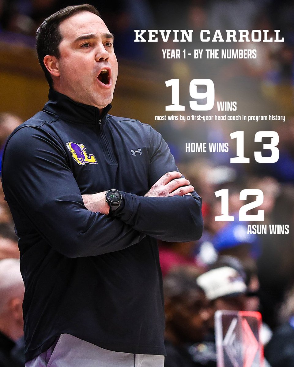 Lipscomb Men's Basketball tweet media