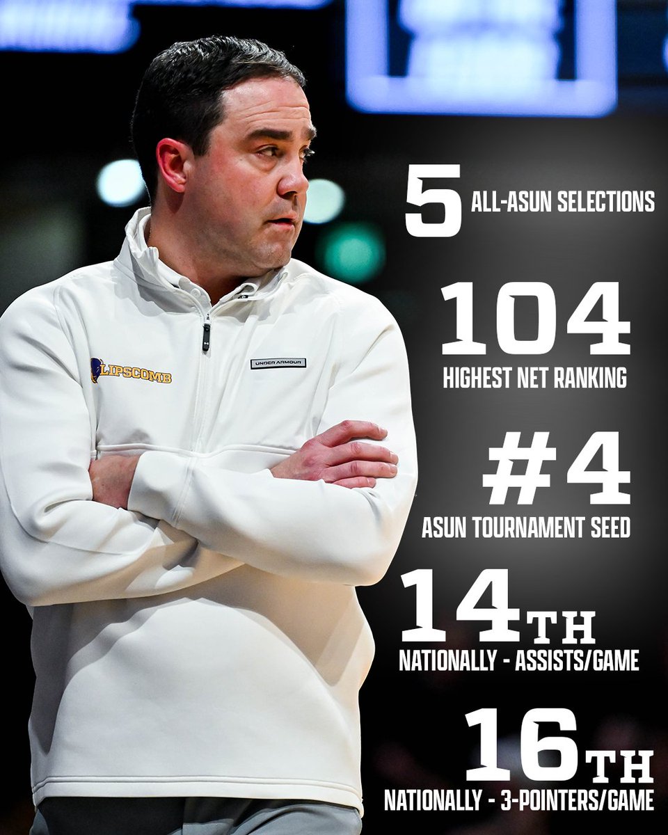 Lipscomb Men's Basketball tweet media