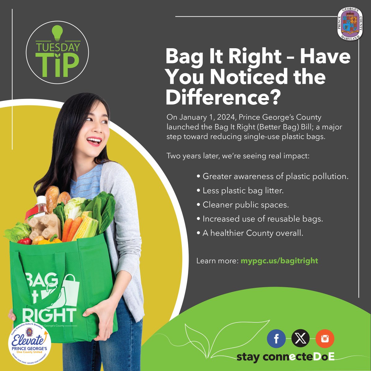 PGC Dept. of the Environment tweet media