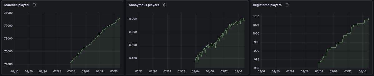 rekill.io tweet media