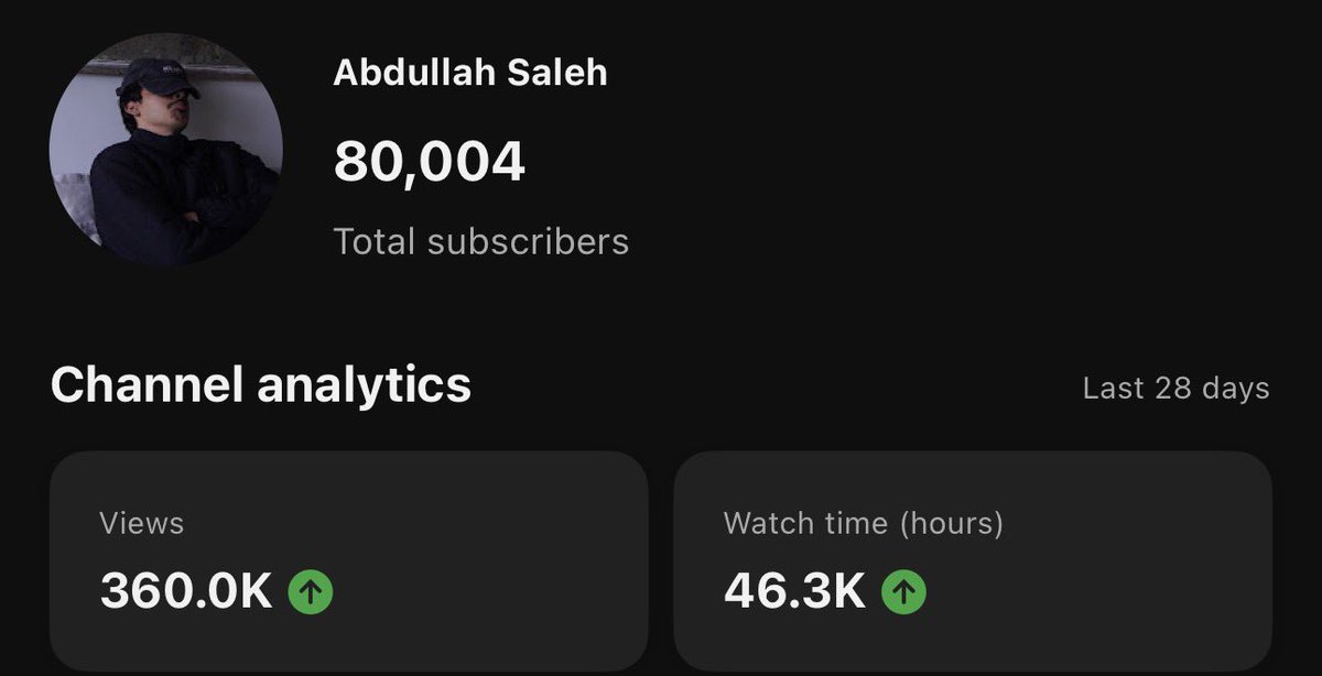 Abdullah Saleh tweet media