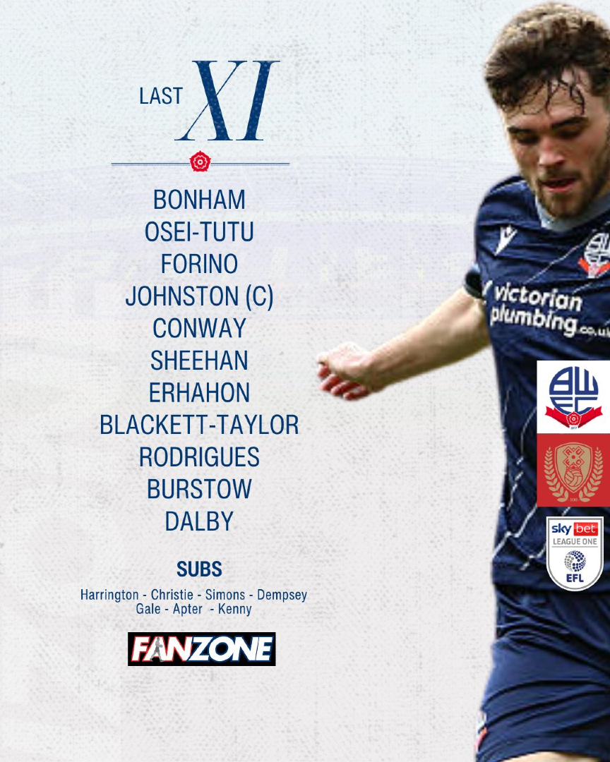 The Fanzone - Bolton Wanderers Podcast 🎙️ tweet media