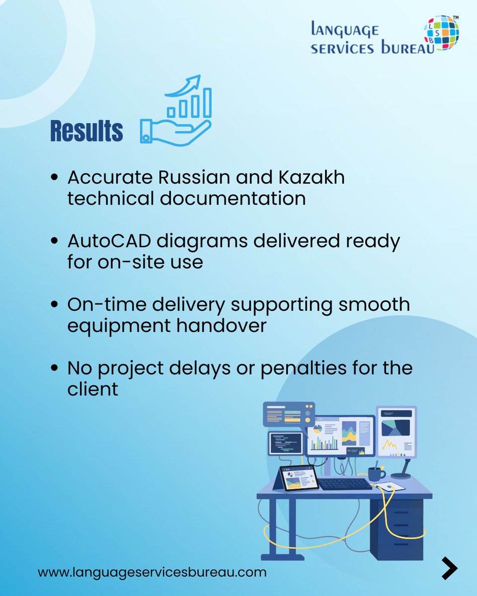 language_bureau's tweet photo. Engineering projects demand precision across languages.
LSB delivered accurate Russian & Kazakh translations of technical manuals and AutoCAD drawings, ensuring seamless equipment deployment.
#TechnicalTranslation #Engineering #AutoCAD #Manufacturing #Localization #TechDocs https://t.co/NgmRcP5vdj