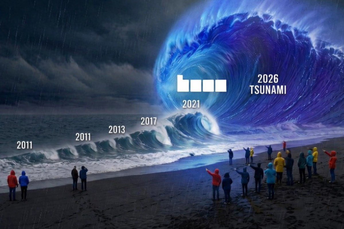 boss.base.eth tweet media