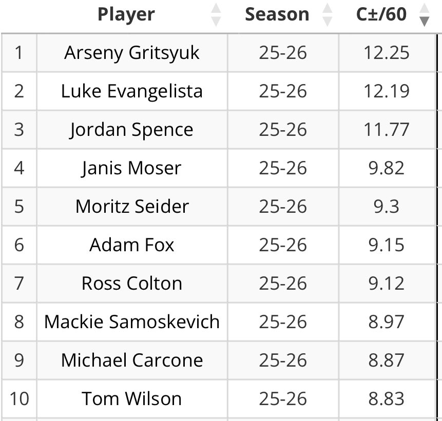 JP Gambatese tweet media