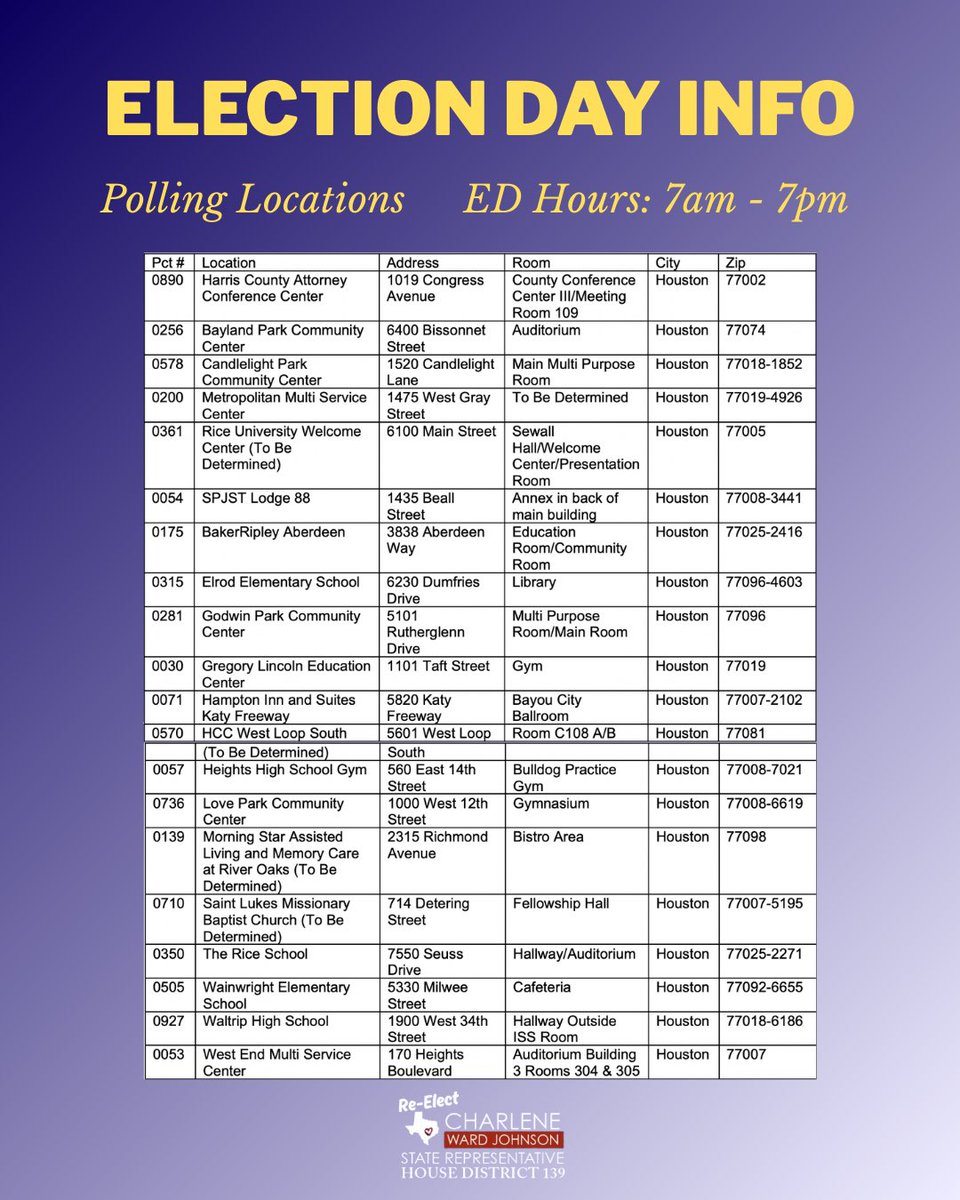 Rep. Charlene Ward Johnson tweet media