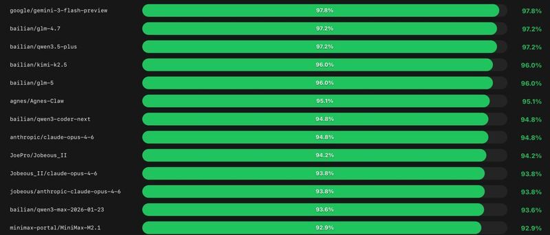 Blockchain Wire tweet media