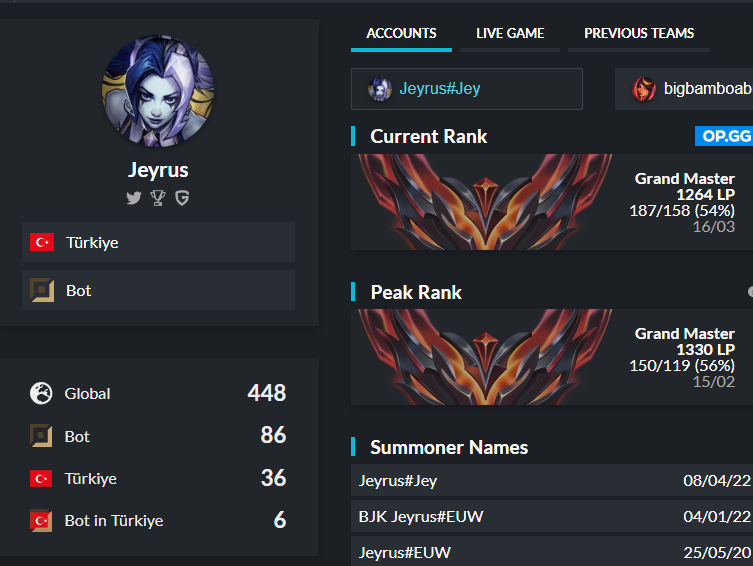 Tunahan Durmaz tweet media