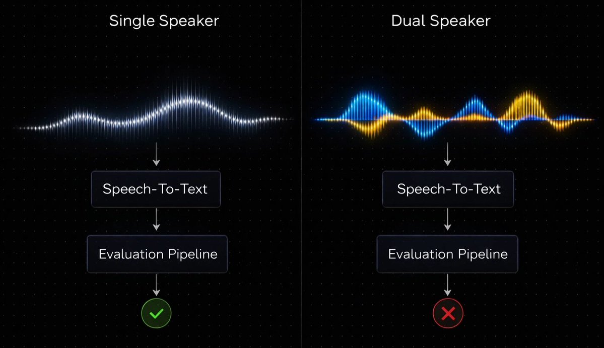 Sandeep Chinchali tweet media