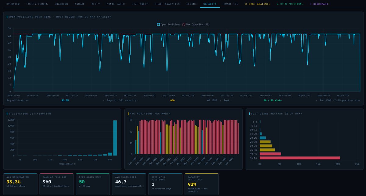 Steve Jacobs tweet media