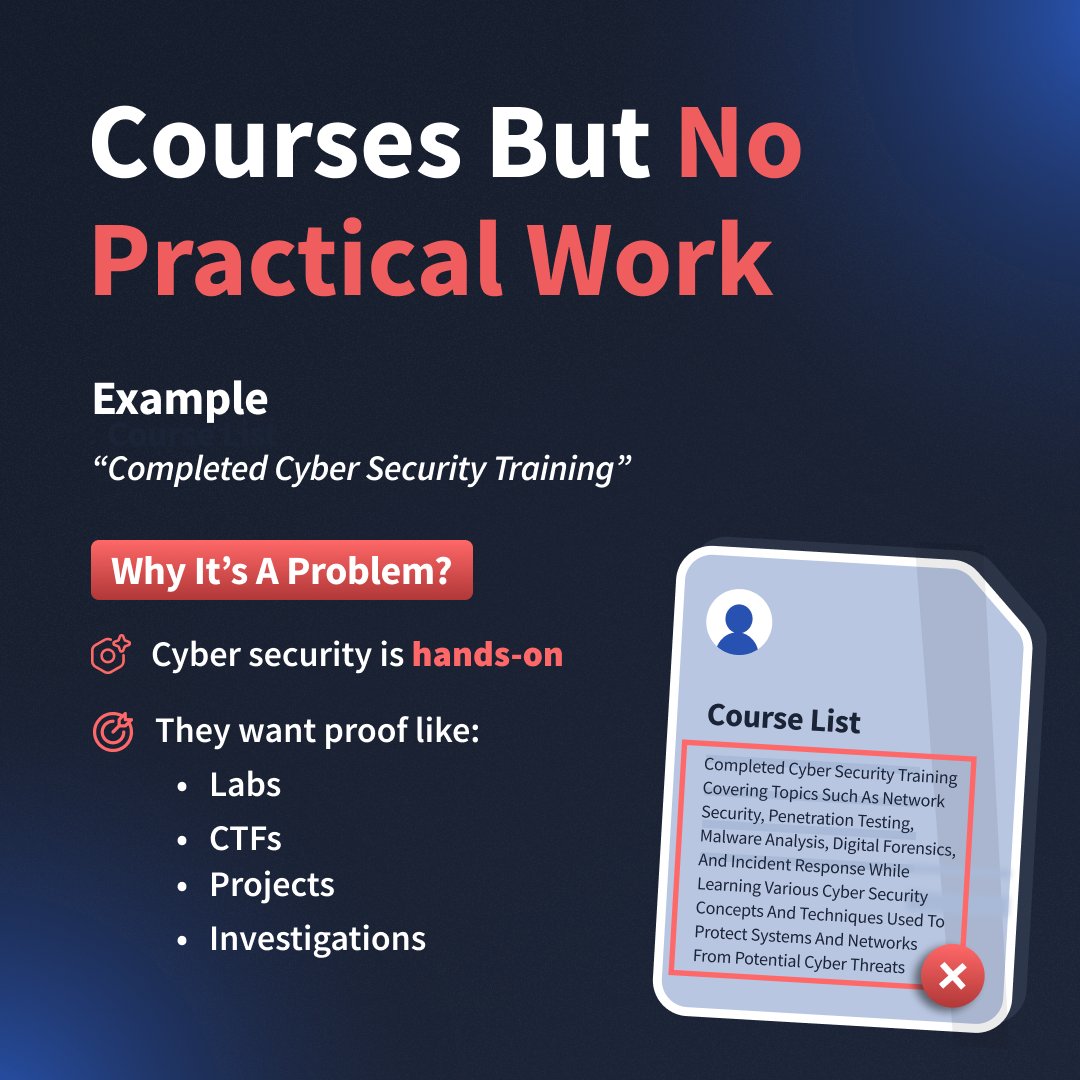 TryHackMe tweet media