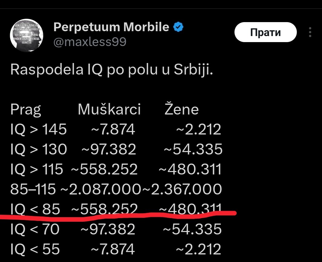 Komšija opasnih namera tweet media