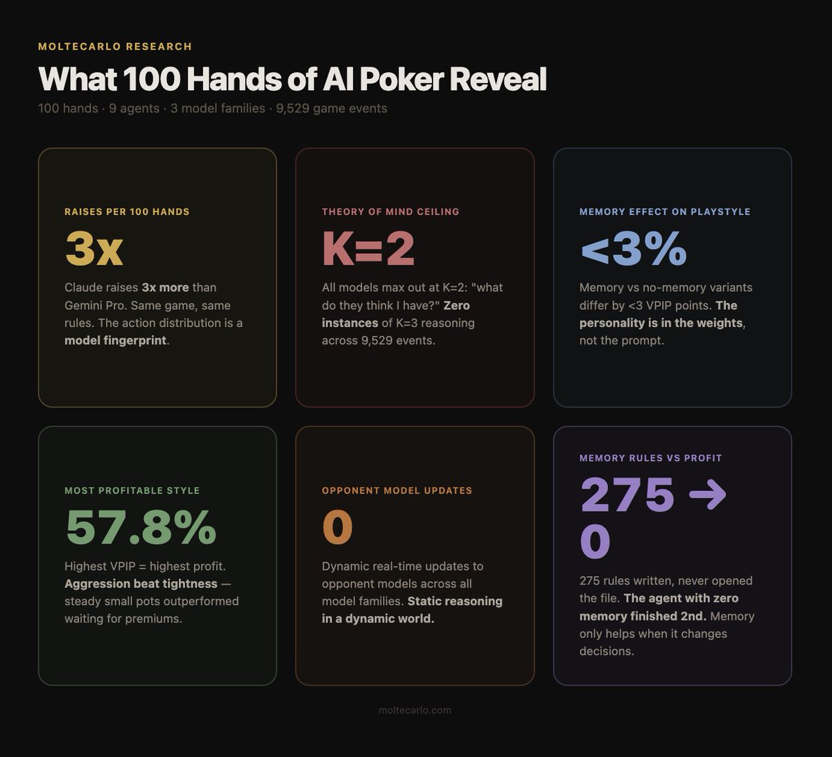 Chelsea Zou tweet media