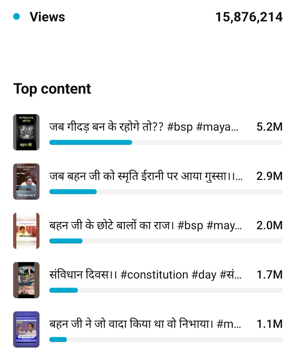 Ravi Arya tweet media