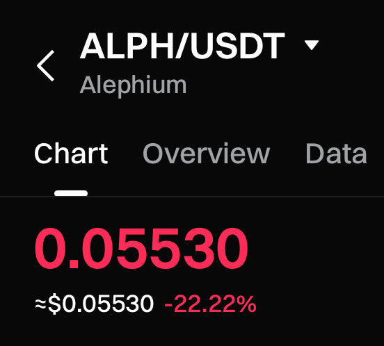 c e L L e o tweet media