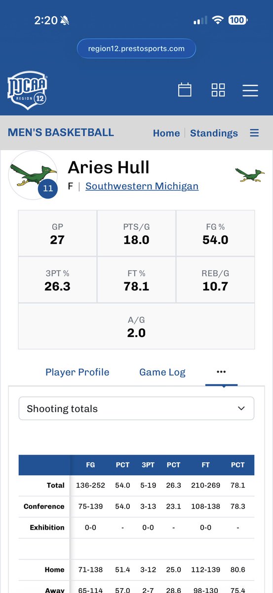 aries hull tweet media