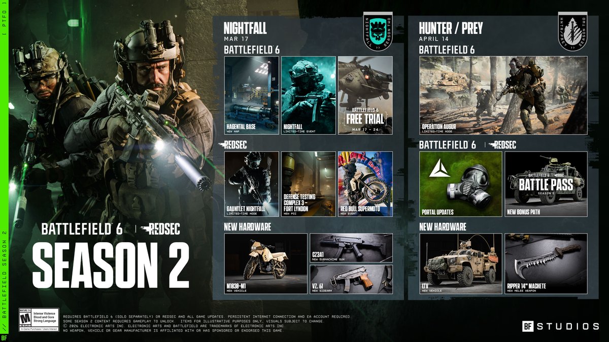 X(구 트위터)에서 공유된 Battlefield 6 시즌 로드맵 이미지