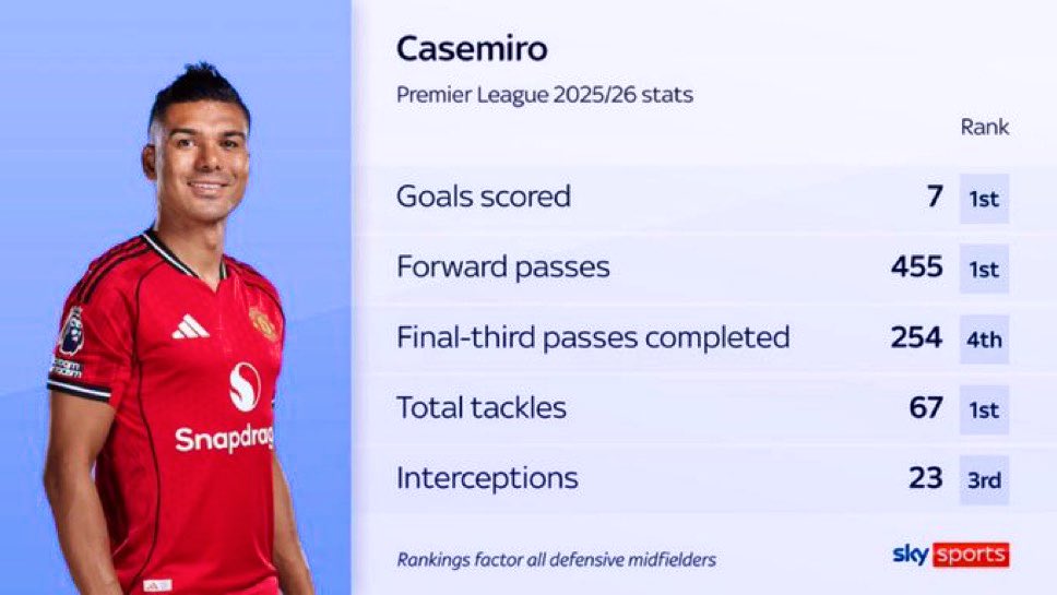 AllThingsBrazil™ tweet media