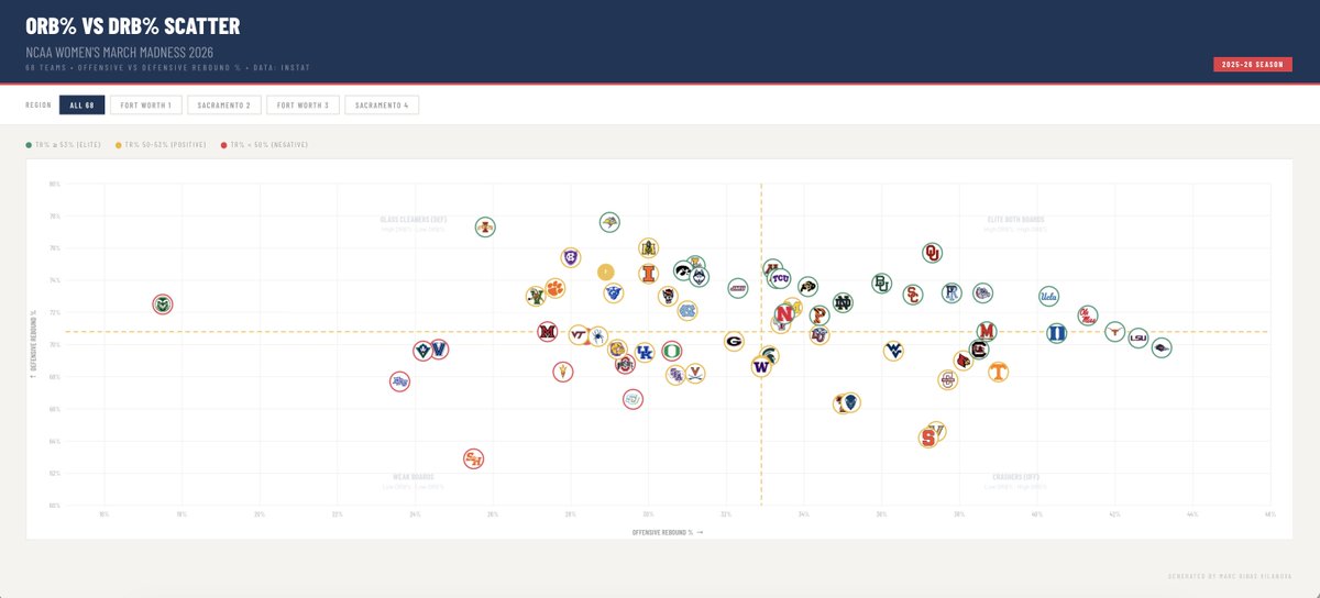 Marc Ribas tweet media