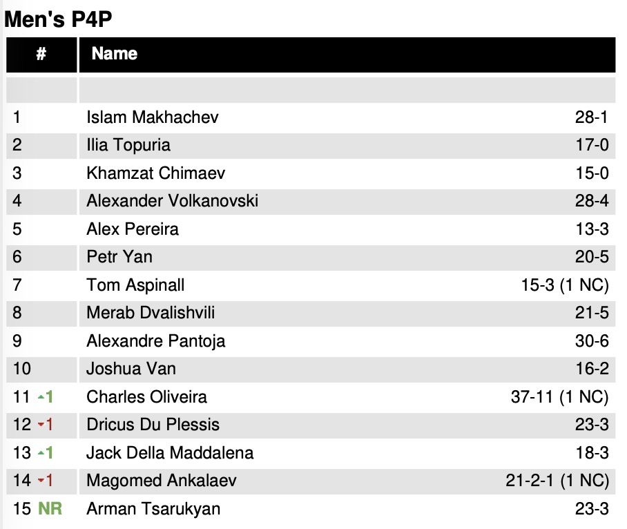 Cage Pulse tweet media
