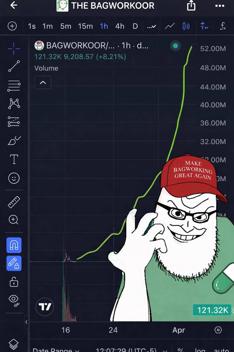 Big Dawg tweet media