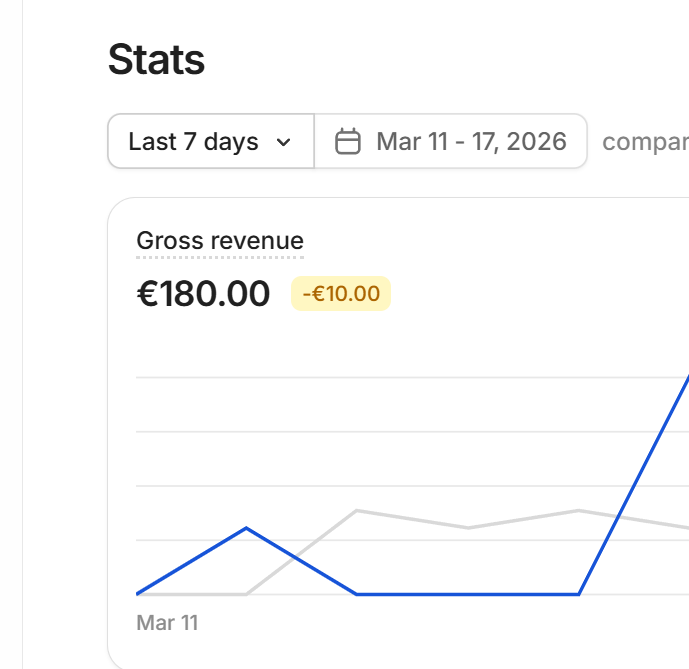etherKairo tweet media
