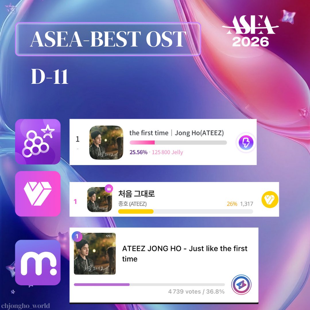 Jongho World tweet media