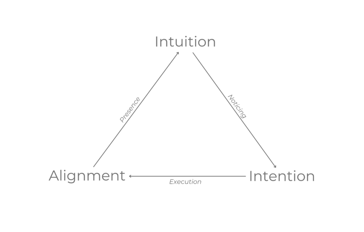 aishwarya🍎 tweet media