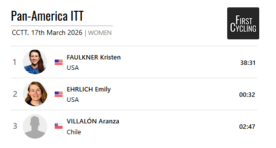 FirstCycling tweet media