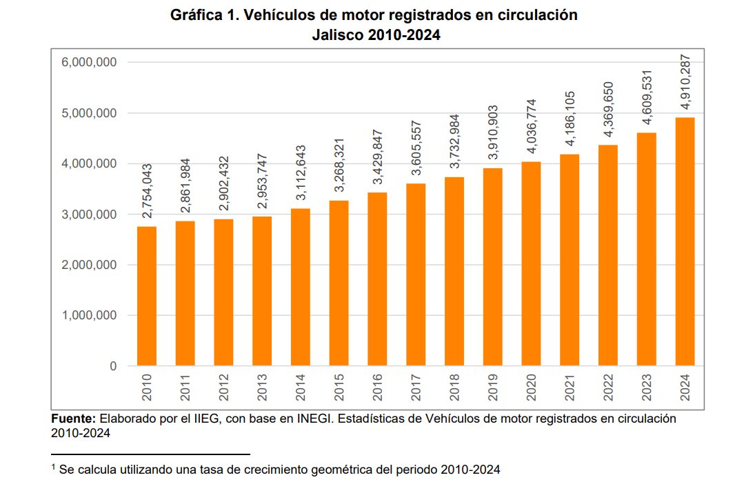 Violeta Meléndez tweet media