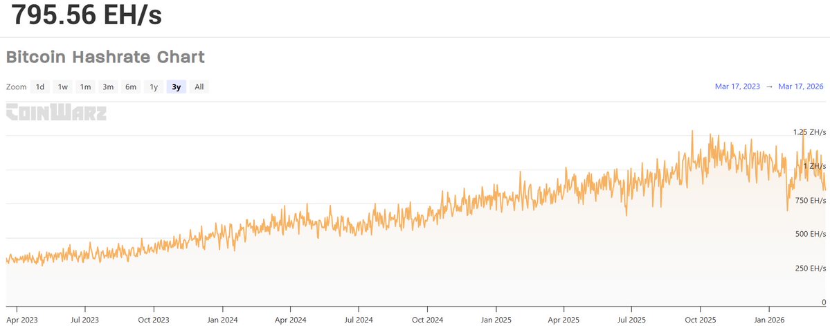 Lavan Pathmanathan tweet media