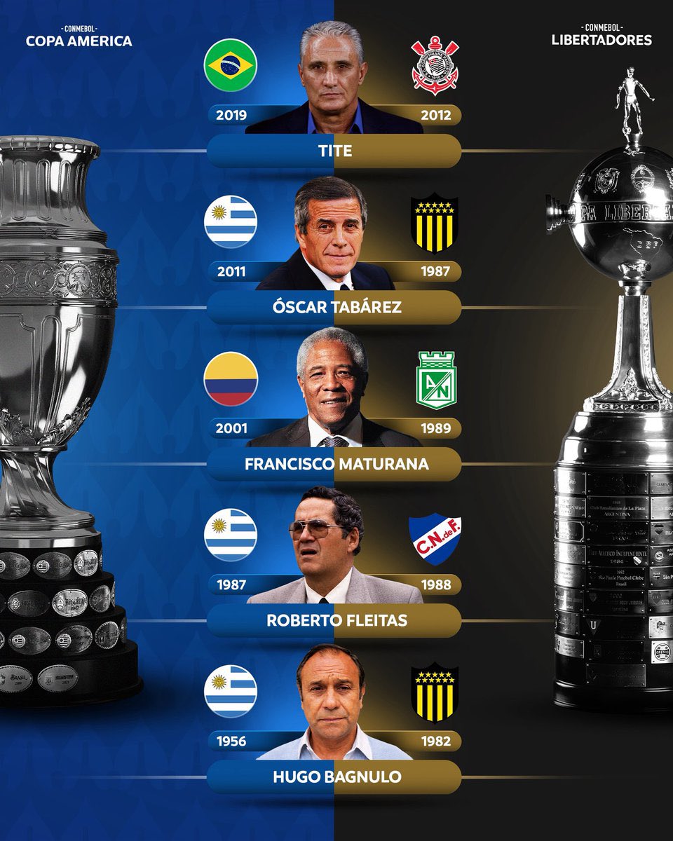 Lucas Gonzalez Velez tweet media