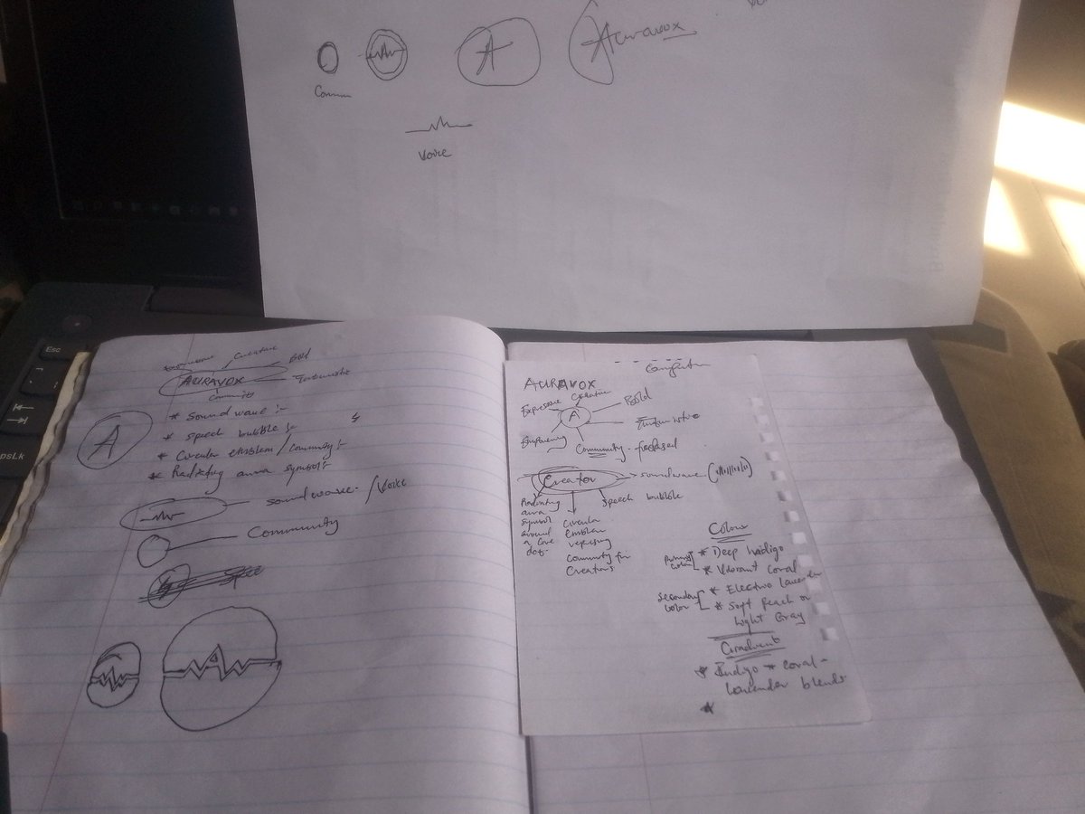 PeejayCre8ive's tweet photo. Sketching ideas for Auravox, a brand about voice, expression, and real community vibes.

Soundwaves + speech bubbles + circles that feel connected and open.

Early days, still shaping it. Loving the process though ✍️

#BrandIdentity #LogoDesign #DesignProcess #BuildInPublic https://t.co/vArsCnz7u3