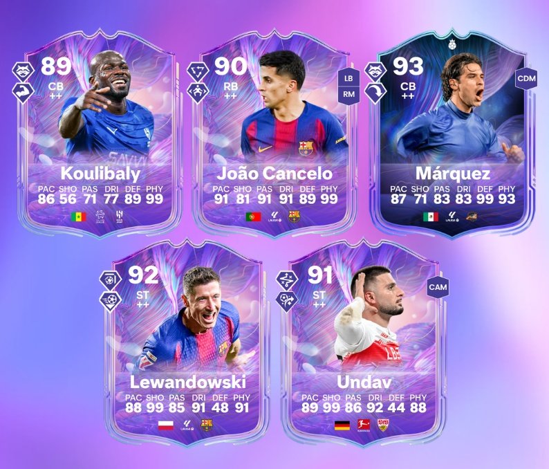 FCtrades tweet media