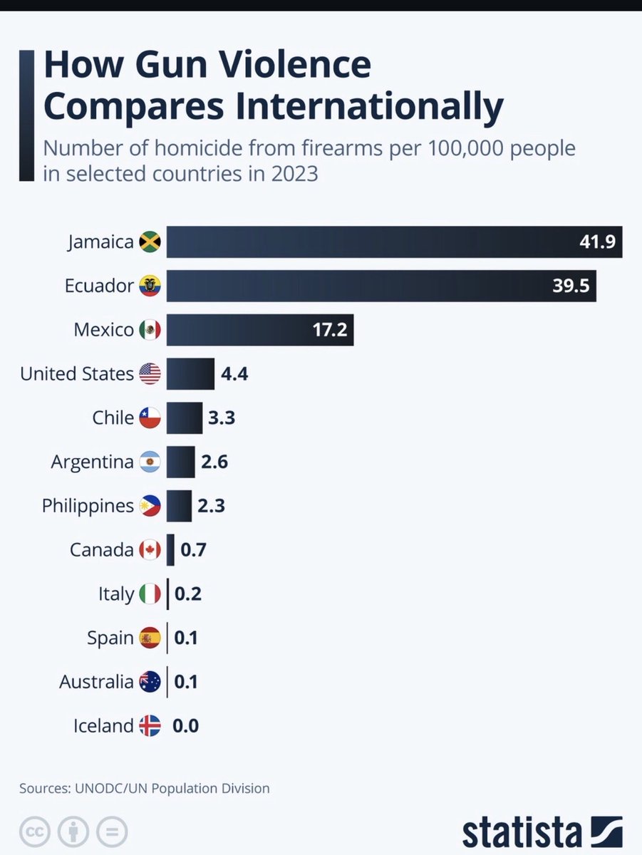 Albert Sánchez tweet media