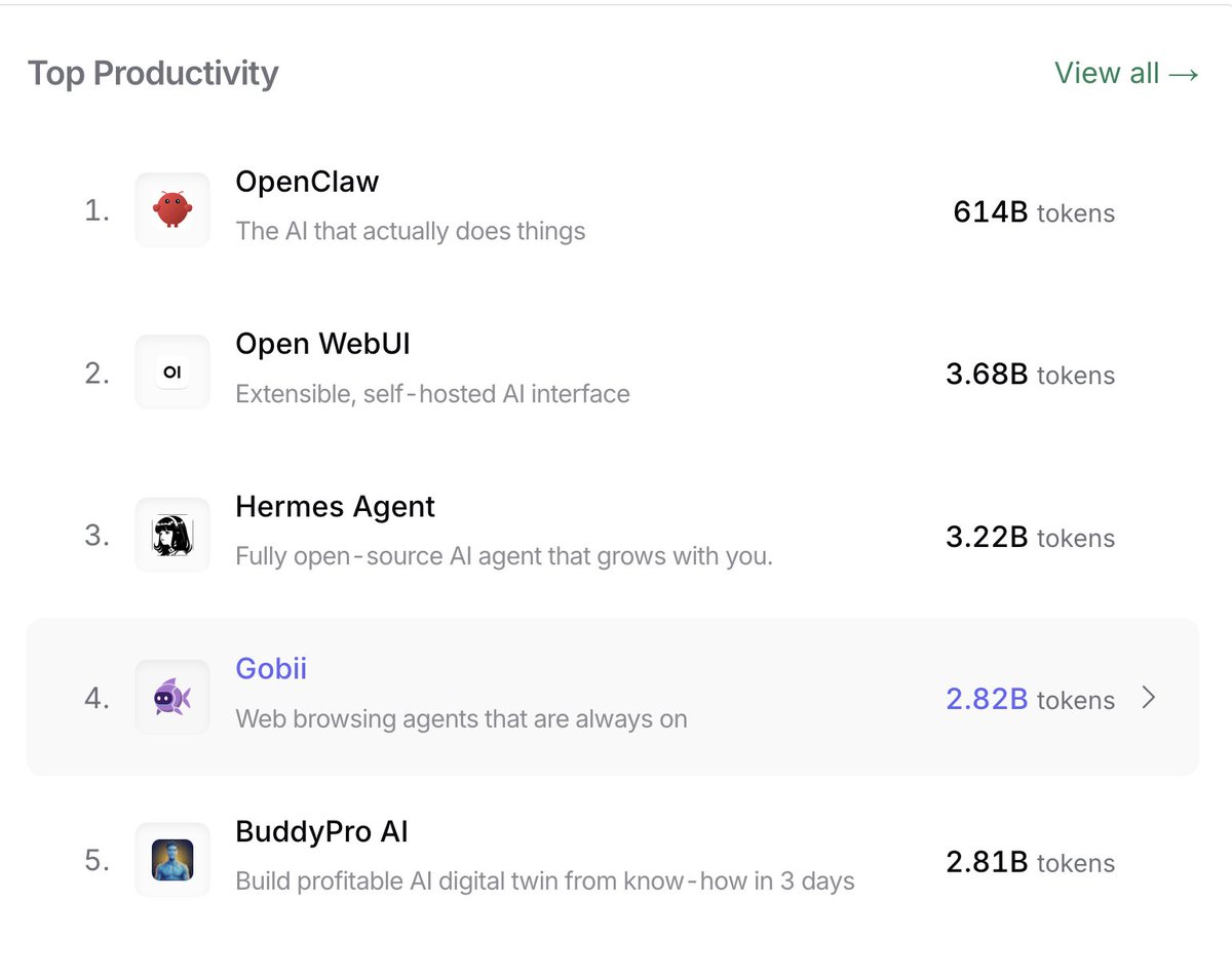 Andrew I. Christianson tweet media