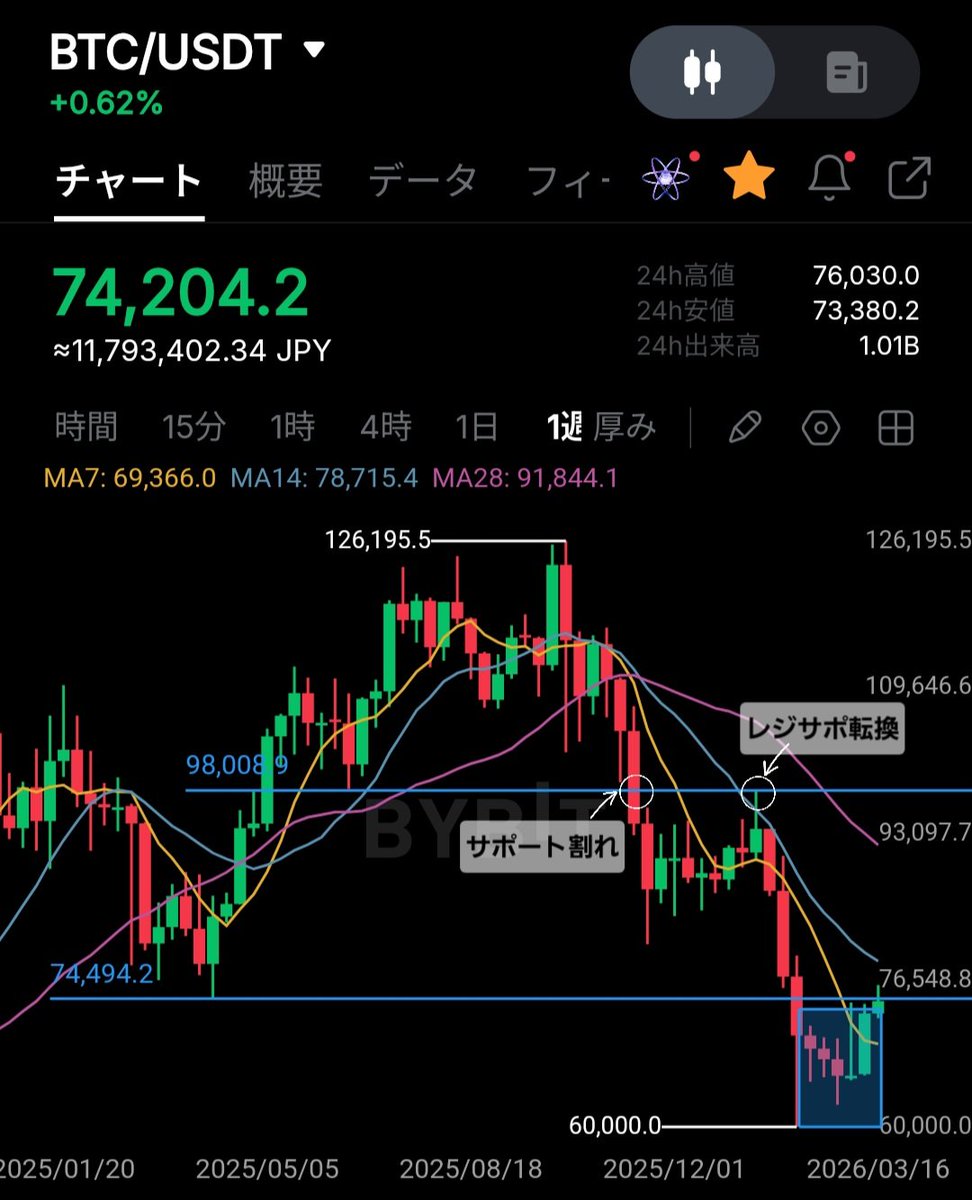 意地悪な暴言のカワウソ tweet media