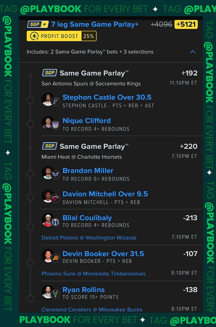 Playbook tweet media