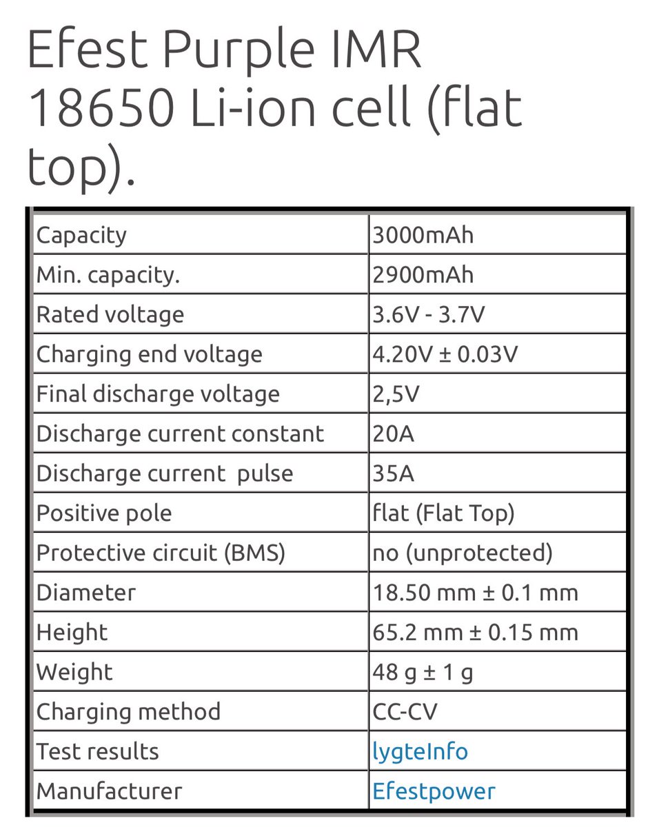 Superior Triplex | tweet media