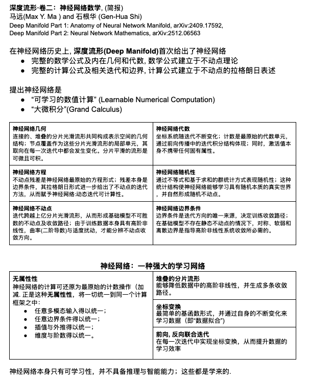 deep Manifold tweet media