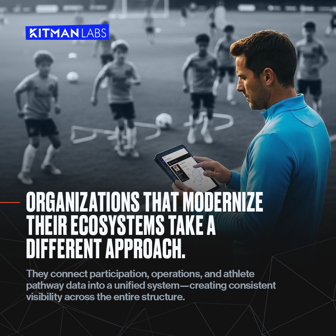 Kitman Labs tweet media