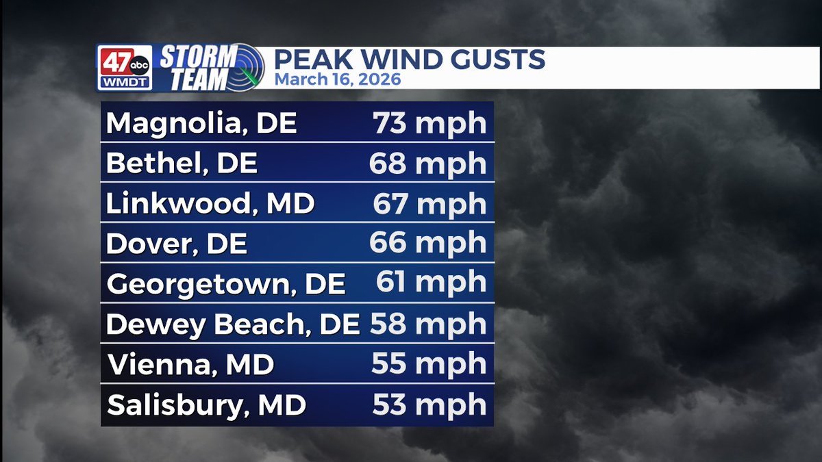 Erich Ahlf tweet media