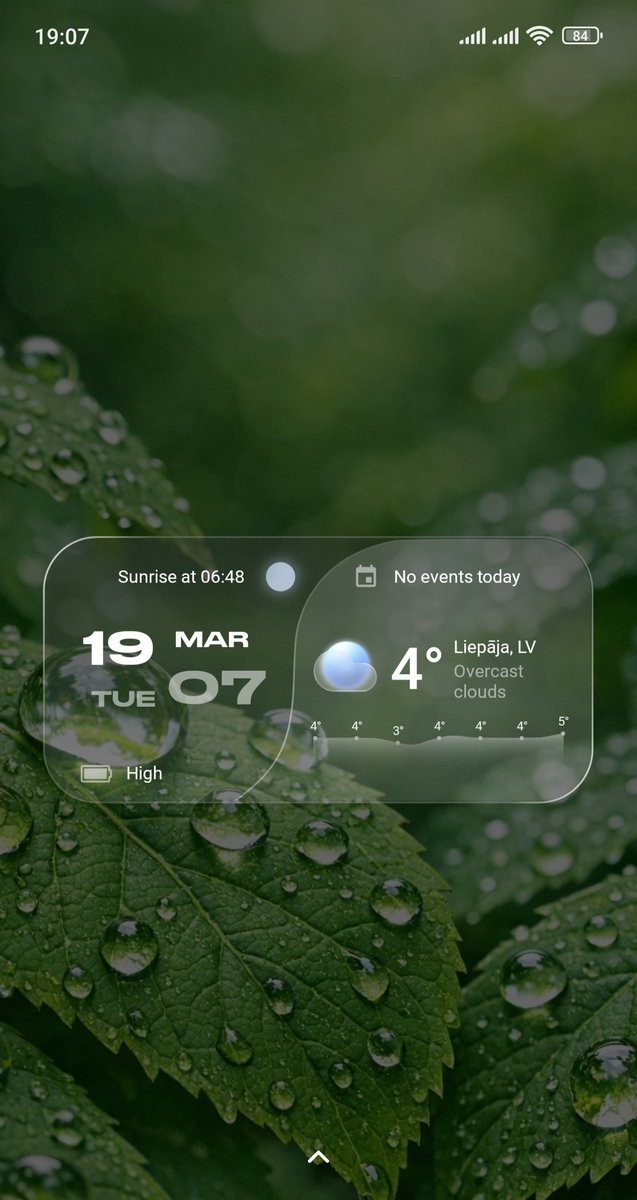 M Widgets tweet media