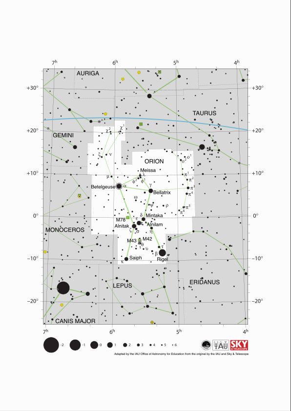 Sky & Telescope tweet media