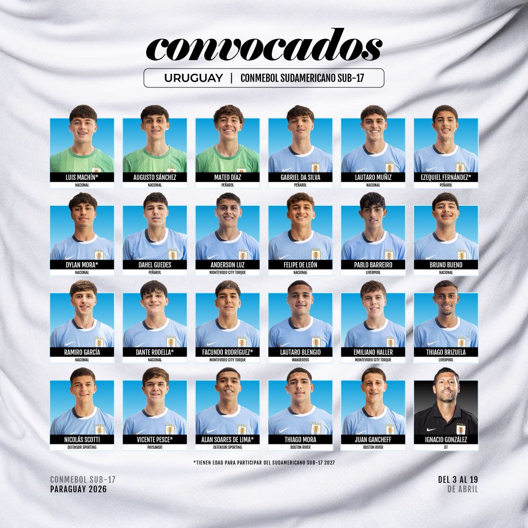 Selección Uruguaya tweet media