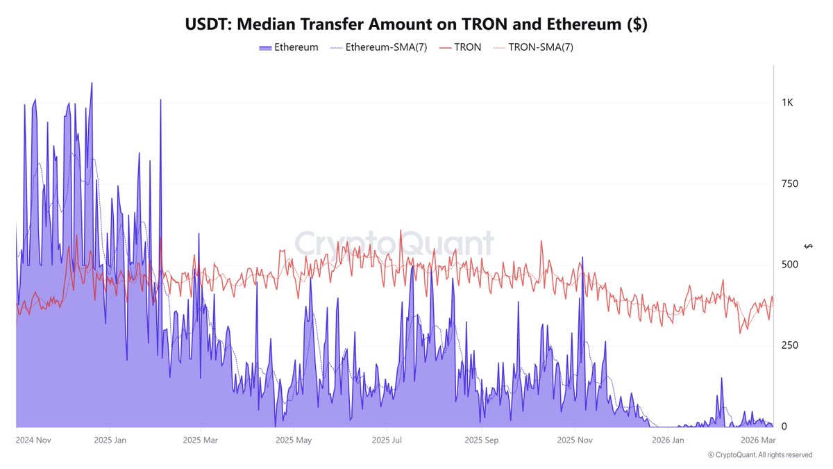 Arab Chain tweet media