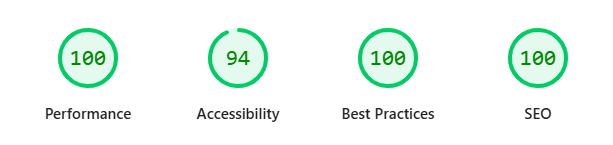 director tweet media