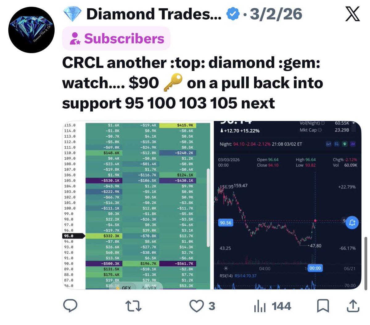 💎 Diamond Trades 💎 tweet media